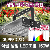 윤라이팅 12359 LED 식물생장등 보광조명 전파장 full spectrum 렌즈집중형 150W 투광기 /LED식물성장조명/보광등/식물LED/과수원/농장조명/스마트팜/식물공장, 15도 전파장/Full spectrum