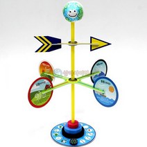 사이언샵 미풍감지 풍향풍속계 만들기/꾸미기(1인용)