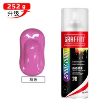 내열페인트 스프레이 내열 락카 핸드페인팅 금방청자동차 블랙화이트 그래피티 리노베이션 발코니 난대 철문내고온, 23 粉빨강