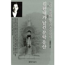 김환태가 남긴 문학 유산, 문학사상사, 권영민 편