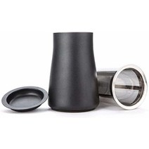 ComfZtar Coffee Sieve 커피 파우더 필터 스테인리스 스틸, Black Teflon Surface