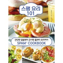 스팸 요리 101, 호멜 푸즈, 북카라반