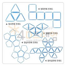[포디프레임] 정다면체 전개도 SET