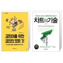 코린이를 위한 코인의 모든 것 + 차트의 기술 (마스크제공)