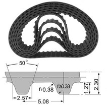 타이밍 풀리 타임 2pcs XL 타이밍 68/70/72/74/76/78/80/82/84/86XL 10mm 고무 동기 전송, 10mm_XL68_2개
