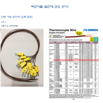 TC WIRE/써모커플/써머커플/온도센서/열전대/K타입, 오메가, 700, 1개
