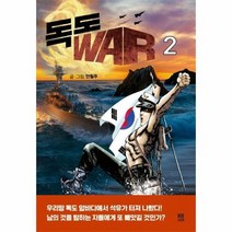 독도 WAR 2, 상품명