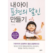내 아이 표현의 달인 만들기:3-7세 표현력 향상 멘토링, 끌레마
