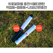 히포 캠핑장 필수템 충전작업등 캠핑랜턴 차량경광등 휴대용 무드등 JBP050 JBP010, 2. JBP05 5W 블랙