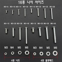 십자 둥근머리 볼트 너트 M3 M4 M5 M6 900개 모음, 단품