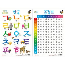 사운드 양면 벽보 - 한글 (세이펜호환), 단품