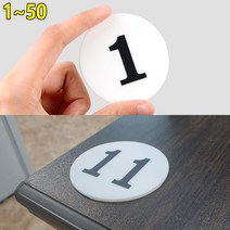 자리표시 원형 숫자 스티커 테이블 번호판 10개 대문문패, 06)6
