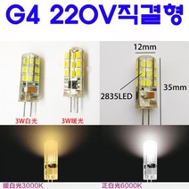 모든 220V직결형 G4 LED 2W/3W/7W/11W 핀전구/핀조명/핀램프/핀엘이디, 2-3. 3W-적색
