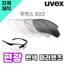 자체제작 우벡스 802 고글 렌즈 교체 교환 편광 변색 미러 라이딩 야외 스포츠 골프 야구, 변색렌즈, 렌즈만 발송됩니다. (테는 미포함), 주문 후 교환 환/불 취소가 불가능합니다.