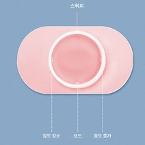 couyor 저주파 마사지기 휴대용, 핑크 580033