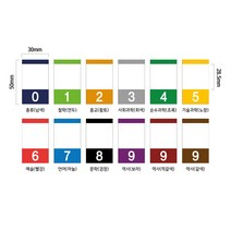 아트지 코팅 숫자색띠라벨 (매A-2) 3cm x 5cm, 5 (노랑)