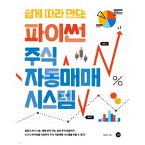 쉽게 따라 만드는 파이썬 주식 자동매매/ 기초 문법 웹 크롤링, 쉽게 따라 만드는 파이썬 주식 자동매매
