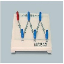 니크롬선저항판(0~50옴)/3744