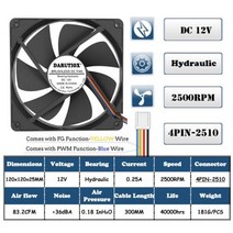컴퓨터 호환 쿨러 PC 부품 더블 볼 120x120x25mm 냉각 팬 DC 5V 12V 24V 48V 12cm 120mm 12025 케이스 Btc 서버, 12V Fluid 4P 2500RPM, 12V Fluid 4P 2500RPM