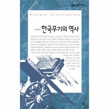 유니오니아시아 한국 무기의 역사