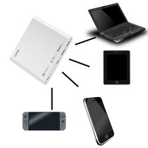 LV120 갤럭시 S23/울트라/플러스/+/S22/S21/S20 120W 4포트 고속 충전기/최신 신소재 적용 (GAN)