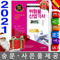 위험물산업기사 과년도(2020), 건기원