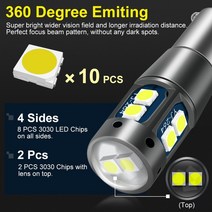 캔버스 자동차 클리어런스 조명 주차 라이센스 램프 BA9S BAX9S BAY9S LED 전구 H21W H6W T4W T11 10SMD 3030 칩 1 개, [05] YELLOW, [02] BAX9S