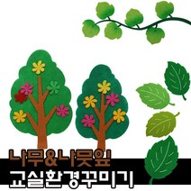 펠트 나무잎 나무 봄 환경구성 용품 / 어린이집 유치원 신학기 교실꾸미기, 2500나뭇잎 소_유니아트, 1