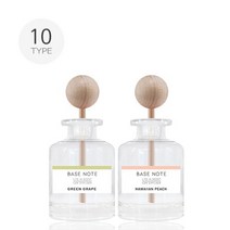 베이스노트 차량용 디퓨져 40ml, 1개, 딥 그린로즈