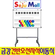금강 이동식 자석 건반오선 칠판 A형 ~ 90x120cm 세트