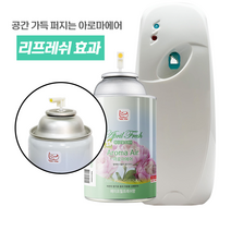 캣킨 자동 타이머 방향제 분사기+향캔 리필 (화장실 실내용 업소용 욕실 집안 디퓨져), 6.기계+코튼브리즈