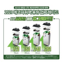 2021년 최신모델 에코파워팩 베이직시리즈 12A/16A/24A/28A 블랙박스보조배터리, 에코파워팩 24A(5M배선변경/출장장착)