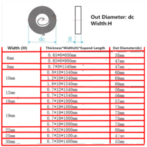 연장 일정힘 코일 스프링 강철 편평나선형 비틀림스프링1.2 간격 x 10mm 폭 x 1540mm 길이 x 직경 69mm, 한개옵션0
