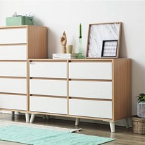 베스트리빙 심플하고 깔끔한 리오 내츄럴화이트 수납장 서랍장 옷장 1200 1500 거실장 티비장 5종, 02.3단 와이드 서랍장