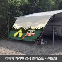 햇빛가림막 그늘막 어닝 카라반 여름 캠핑 사이드월 준비물, 4M_심지6mm_기본어닝용