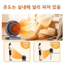 휴대용 미니 온풍기 가정용 가열온풍기 항온 에너지 절약/3초 가열/저음 무광, 그레이1+1, 220V