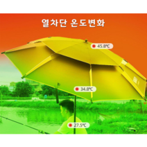 캠핑 낚시 야외용 블랙코팅 각도조절가능 복층 대형 파라솔 가로260cm, 블루