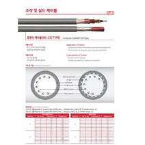광일전선 24AWG 8C 조작선 케이블 1M~