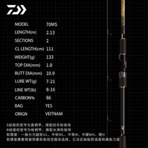 아부가르시아 낚싯대 DAIWA 21 ICHIGEKI 고탄소 스피닝 및 캐스팅 후지 릴시트 가이드 낚싯대 베트남 제작 루어, 702MS 2.13m SPIN Thanks