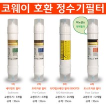 웅진 코웨이 CHP-700L 14형 프리미엄 RO80구성 정수기필터 4개세트 실속형