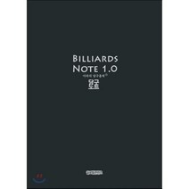 아라의 당구홀릭 당구노트, 글로벌콘텐츠, 아라, 폴