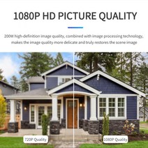펫캠 펫cctv1080P 무선 와이파이 IP 카메라 스마트 홈 360 파노라마 미니 애완 동물 베이비 모니터 비디오, 01 ONLY CAMERA_01 EU 플러그
