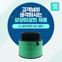 브랜드없음 LG퓨리케어360 AS281DAP 공기청정기필터 기본형, 선택완료, 단품없음