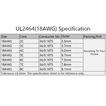 1/2/5/10M UL2464 PVC 멀티 코어 무산소 구리 전선 18 - 30AWG 가전 스피커 케이블 전기 자동차 와이어, 18 AWG_10 meters | 6 Cores