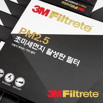 3M 초미세먼지 활성탄 에어컨필터 그랜드 스타렉스, 그랜드스타렉스(07-17년)-F6207, 1개