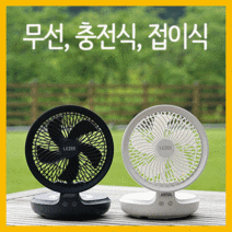 띠빗 미니 휴대용 무선 사무실 선풍기 캠핑용 써큘레이터, 다크네이비