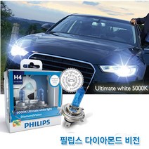 주닉스 (2개1세트)필립스 다이아몬드비젼 백색 차량 할로겐램프 전구 전조등 안개등 h1 h3 h4 h7 h8 880 881 9005 9006 hb3 hb4, 필립스다이아몬드비젼(2개1세트)-H7