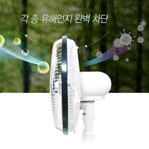 지지키퍼 선풍기 먼지 필터 미세먼지필터 정전기필터 부직포필터 선풍기필터, 지지키퍼 선풍기 먼지 필터14 인치
