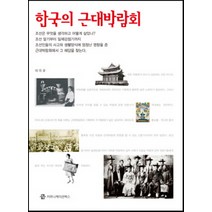 한국의 근대박람회, 커뮤니케이션북스