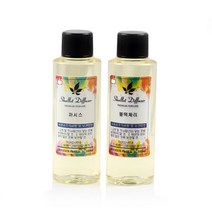 CPL 프래그런스오일 100ml, 샌달우드